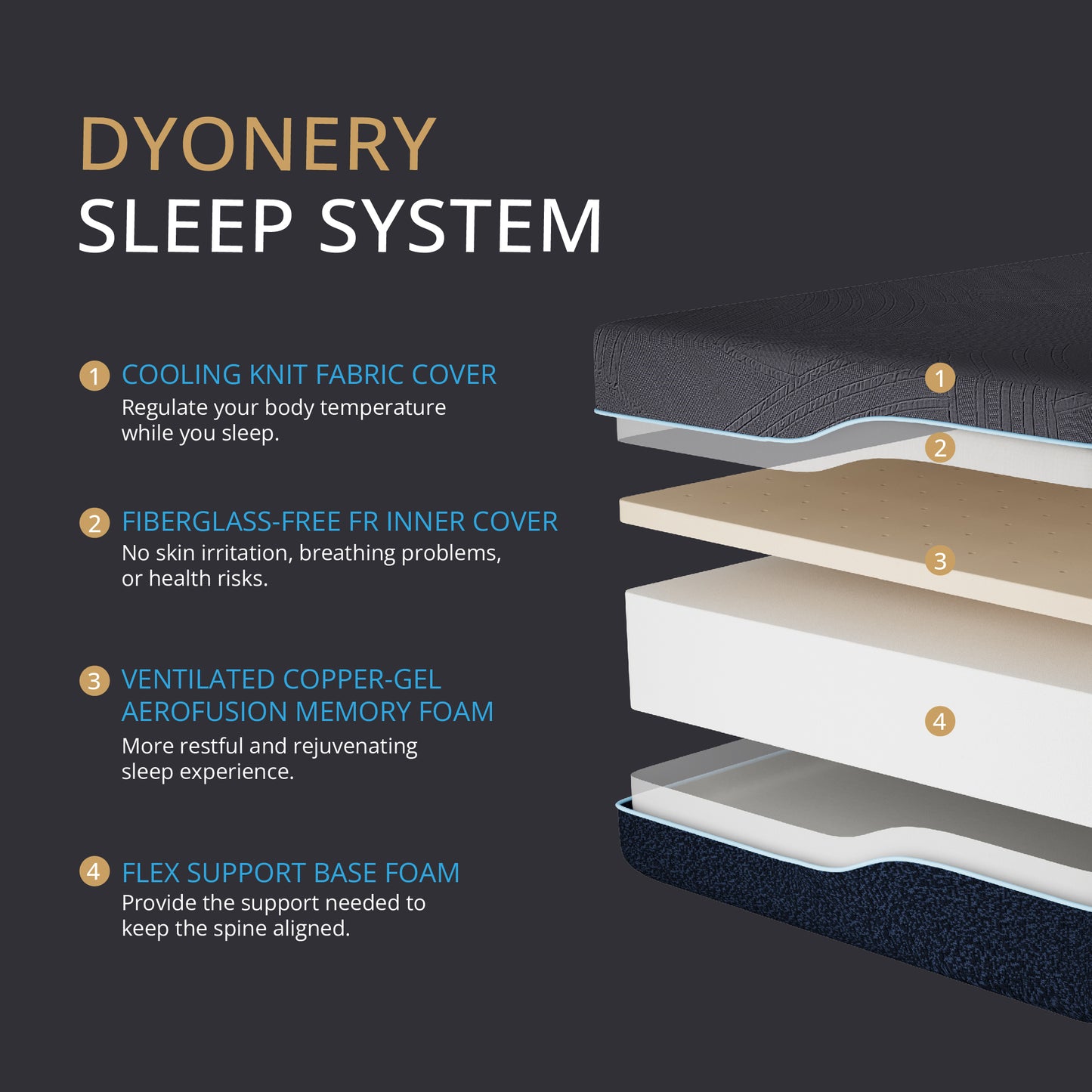 Dyonery Copper Gel Firm Memory Foam Mattress, CertiPUR-US Certified, Fiberglass Free