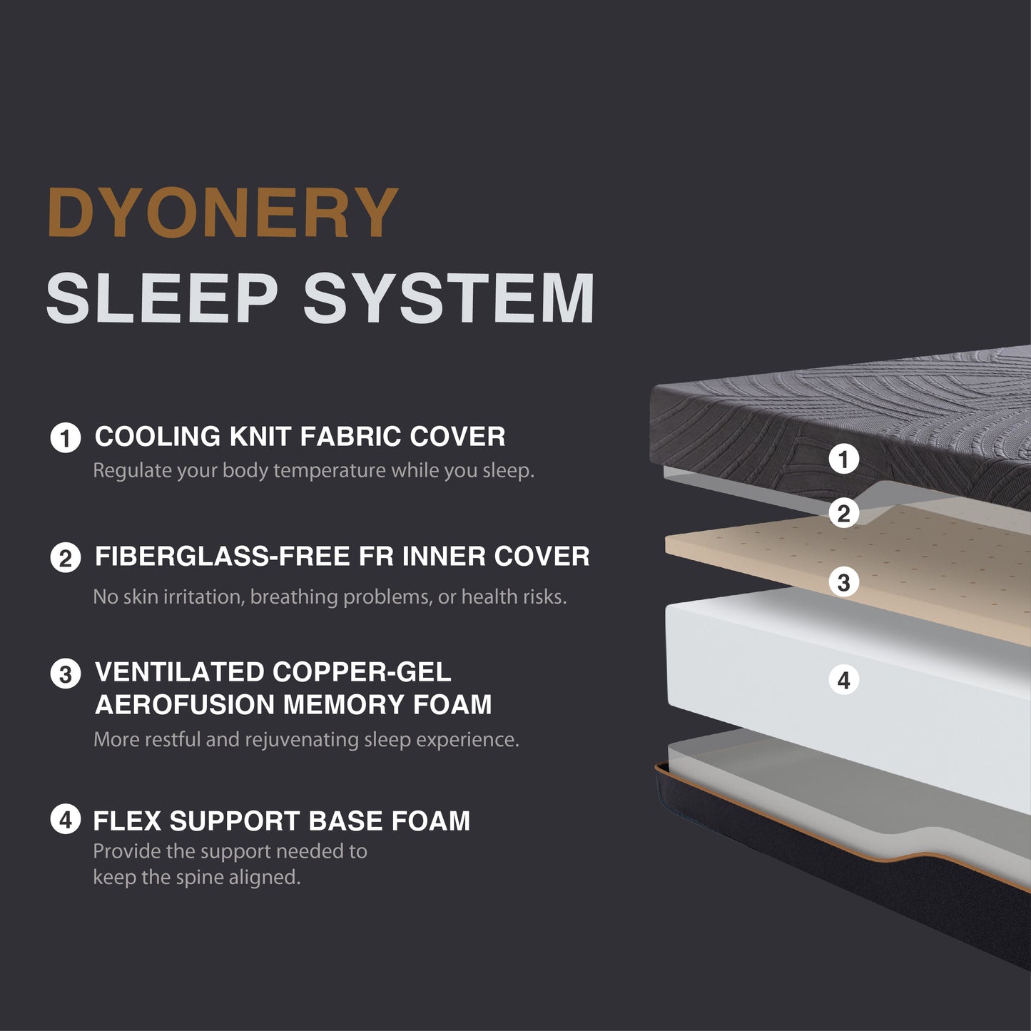 Dyonery Copper Gel Medium Memory Foam Mattress, CertiPUR-US Certified, Fiberglass Free